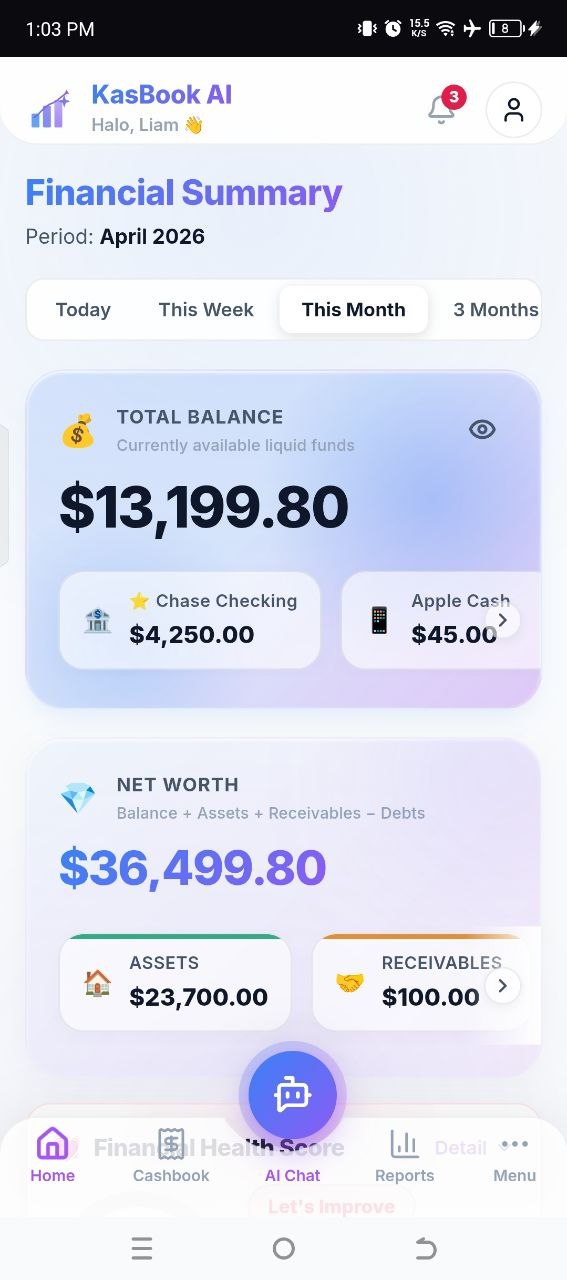 Financial Summary